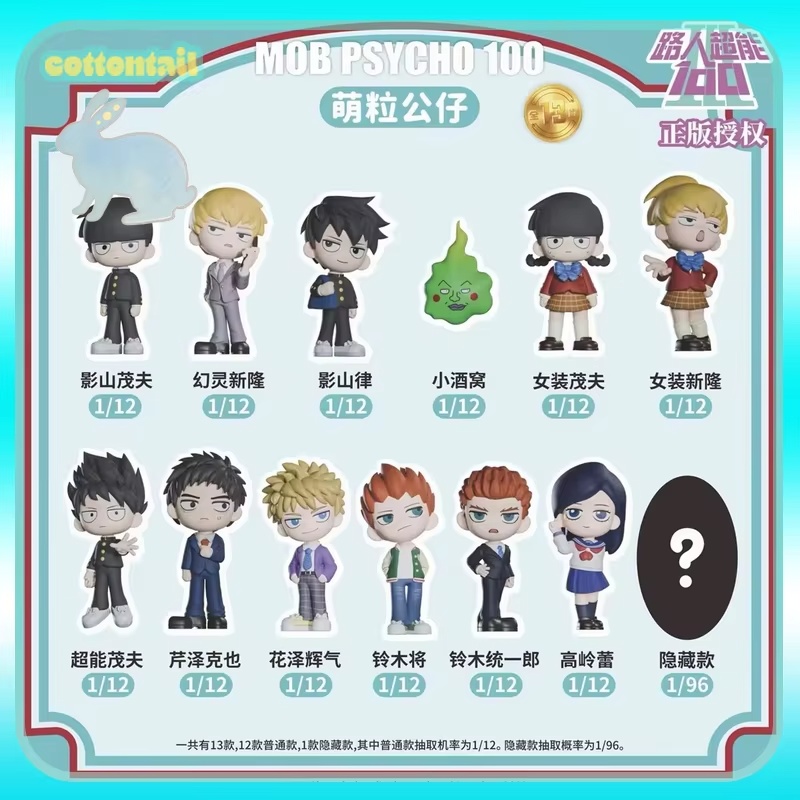 Cottontail Mob Psycho 100 Mini - огляд і ціна Anime Action Figure Blind Box