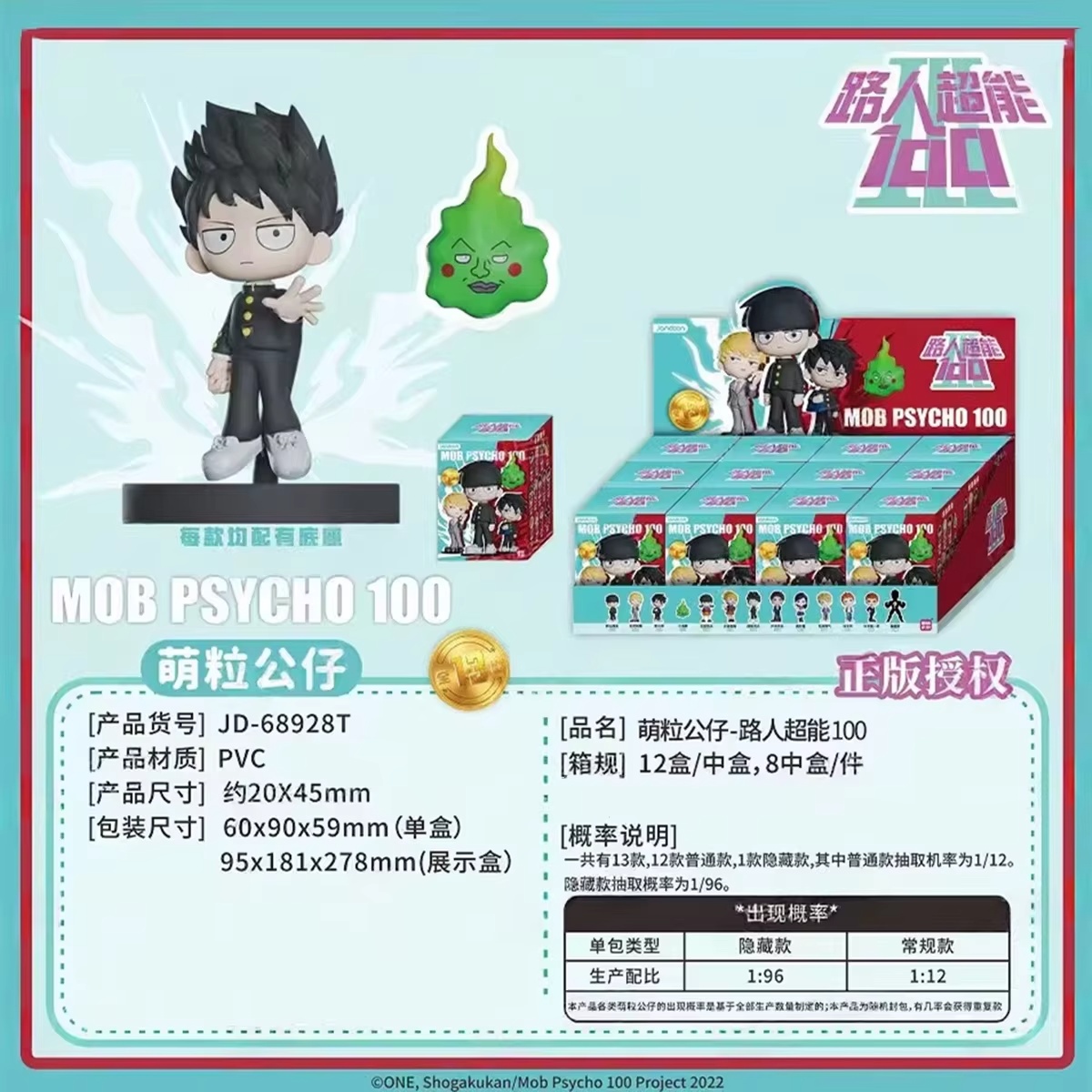 Cottontail Mob Psycho 100 Mini - огляд і ціна Anime Action Figure Blind Box