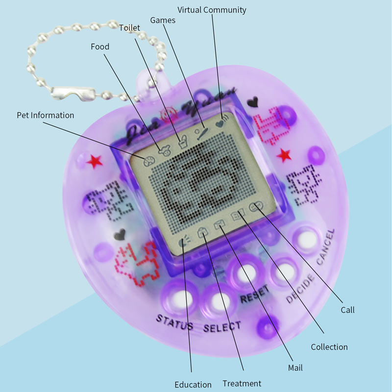 Virtual Pet Tamagotchi Tamagoc - огляд і ціна Tamagotchi Electronic Pet Virtual